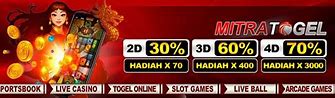 Demo Slot Suntoto Togel Hari Ini Albania Pools